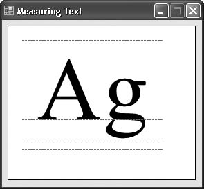 Measuring elements of a font