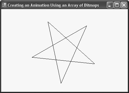 Each star bitmap is drawn with a slightly different rotation angle