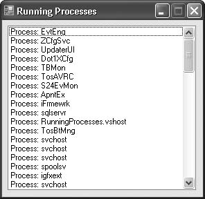 Listing all processes running on a system