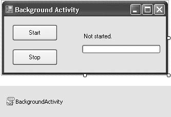 Controls for the background activity sample