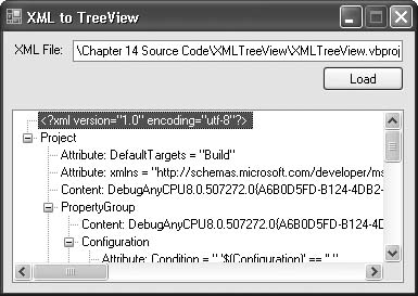 XML displayed as a TreeView