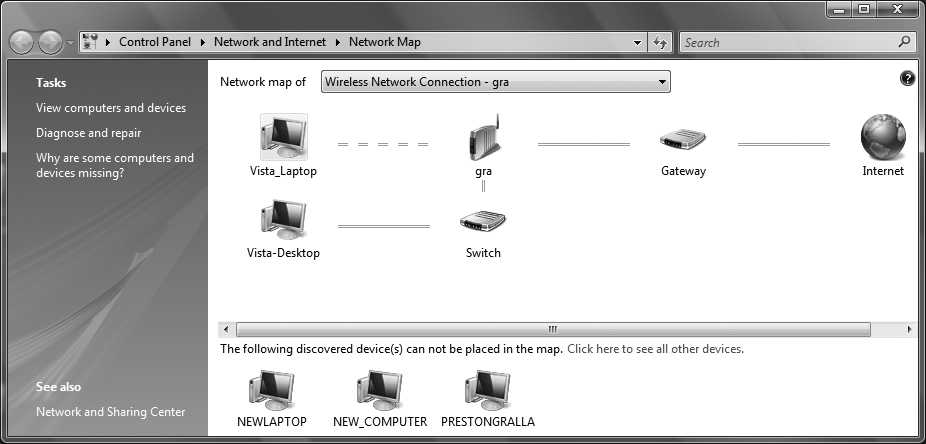 Network Map displaying all the devices on a network