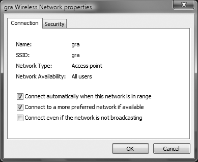 The Connection tab, which lets you configure the way Windows handles the wireless connection