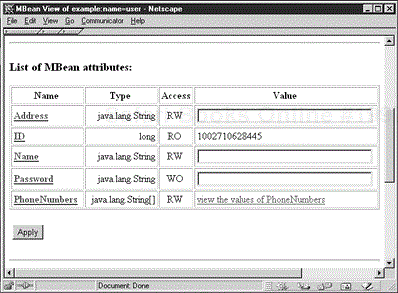 HTTP Adaptor view of the User MBean.