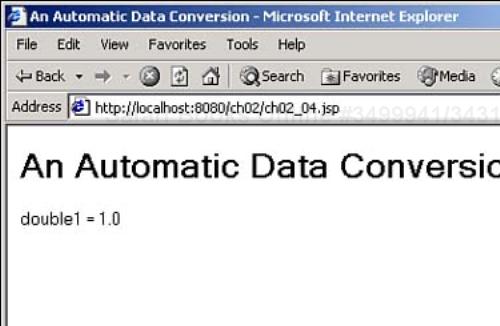 An automatic data conversion.