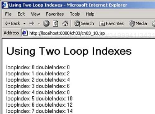 Using two loop indexes.