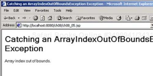 Catching an ArrayIndexOutOfBoundsException exception.