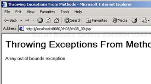 Throwing exceptions from methods.