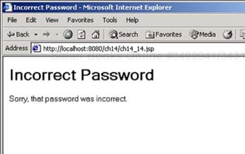 Unsuccessful password access.