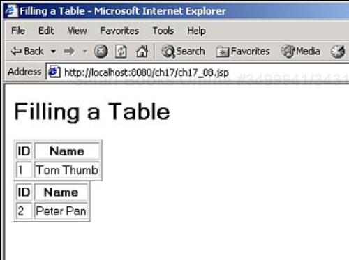 Retrieving new data from a table.