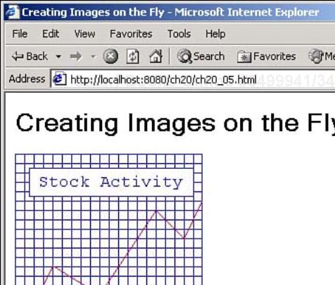 Embedding a new image in an HTML document.