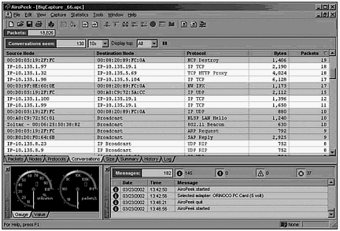 IP addresses captured using AiroPeek.