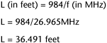 dBm to Power Conversion Chart