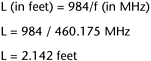 dBm to Power Conversion Chart