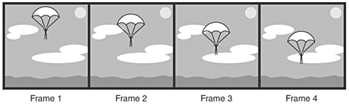 In frame-based animation, the entire frame changes to achieve the effect of animation.