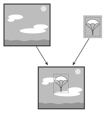 In cast-based animation, a graphical object can move independently of the background to achieve the effect of animation.