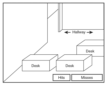 The Battle Office game consists of an office with desks that people can hide behind, as well as a hallway that people can run back and forth through.