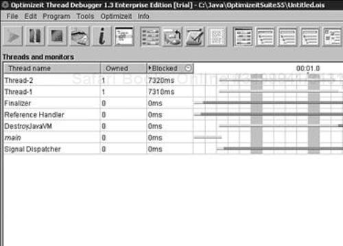 OptimizeIt's threads view of running ThreadTest.