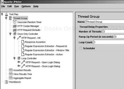 The JMeter test plan tree, step 1.