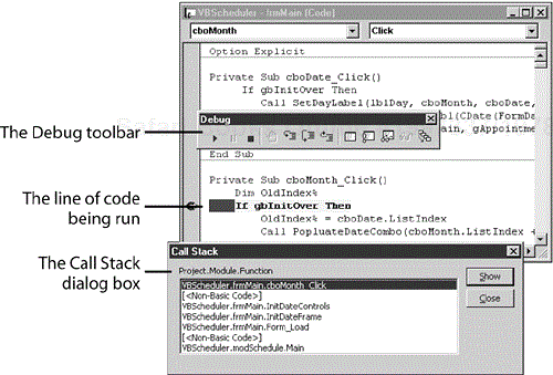 The debugger allows you to single-step through the software to see what lines of code and modules you execute while running your test cases.debuggerscode testing