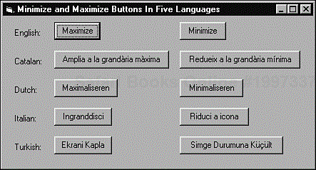 When translated into other languages, the words Minimize and Maximize can vary greatly in size often forcing the UI to be redesigned to accommodate them.