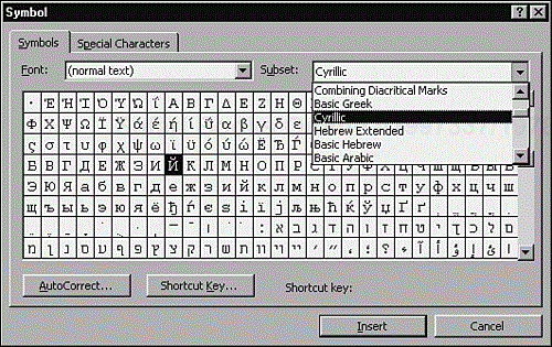 This Microsoft Word dialog shows support for the Unicode standard.