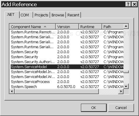 Adding a reference to the System.ServiceModel assembly.