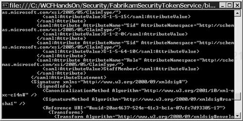 Claims in the Fabrikam security token.