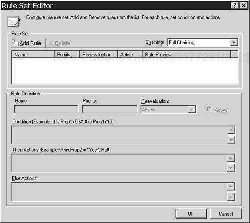 The Rule Set Editor.