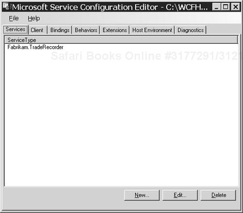 Service configured with a service type.