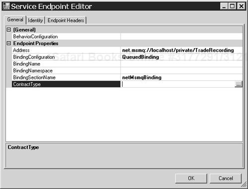 Preparing to identify the contract of an endpoint.