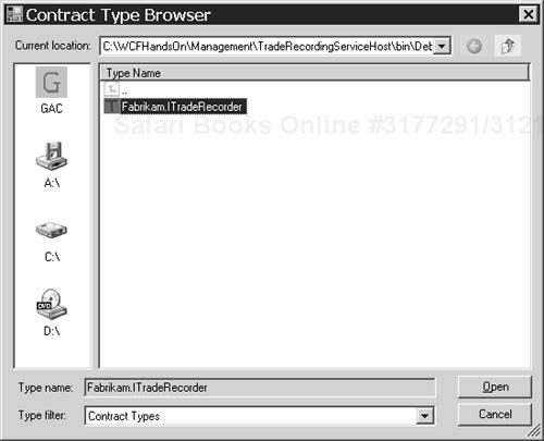 Identifying the contract of an endpoint.