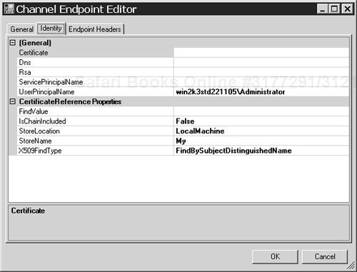 Setting the UserPrincipalName property of the identity.