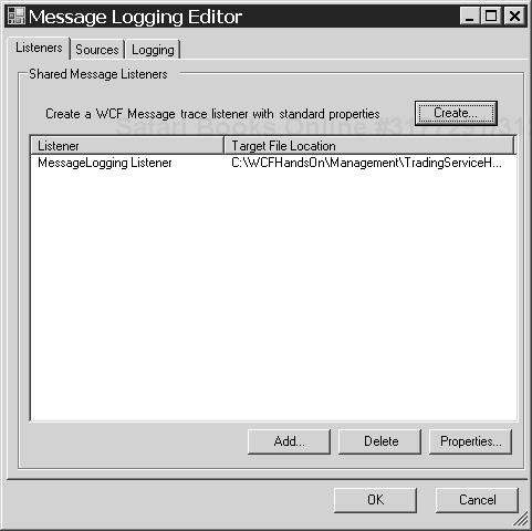 The message logging configuration.