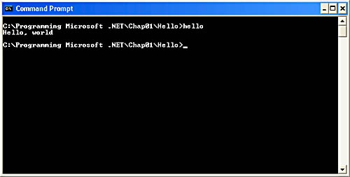 Output from Hello.exe.