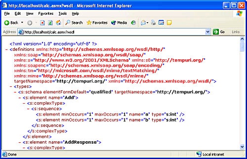 WSDL contract for Calc.asmx.