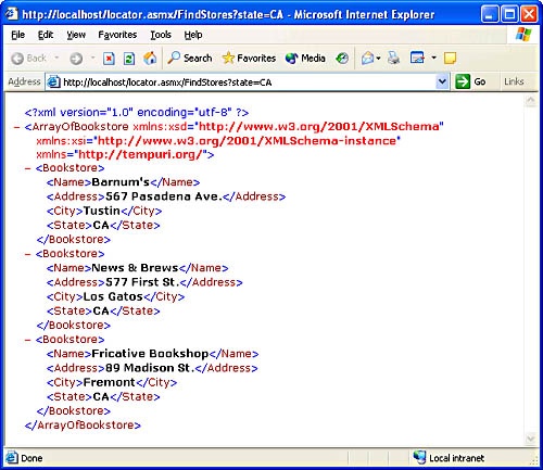 XML returned by the FindStores method.