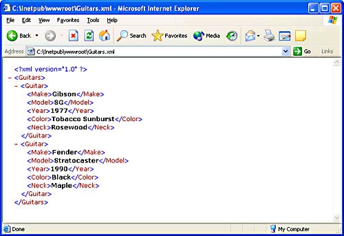Guitars.xml displayed without XSLT.