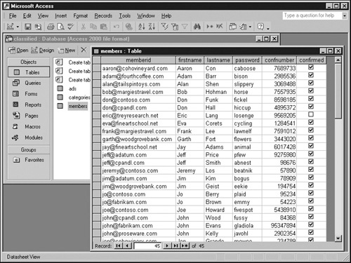 Creating a Simple Web Database Display