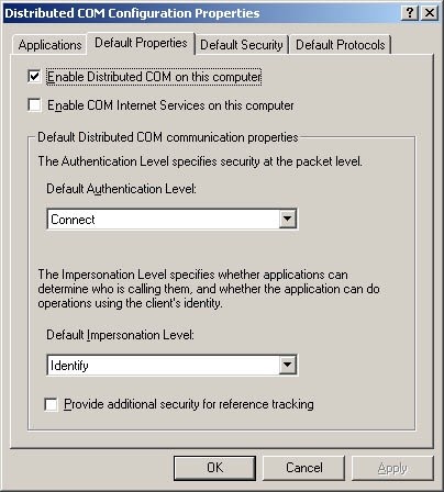 The Default Properties tab of the Distributed COM Configuration Properties dialog box.