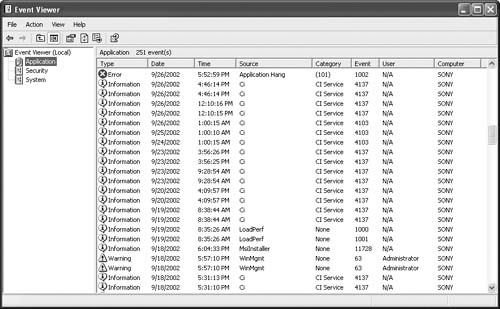 Use the Event Viewer to monitor events generated by applications and Windows XP.