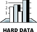 How to Use Routine Parameters