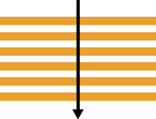 Sequential data is data that's handled in a defined order