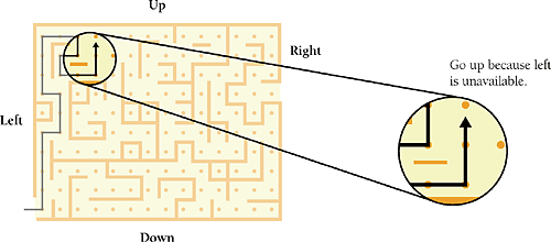 Recursion can be a valuable tool in the battle against complexity—when used to attack suitable problems