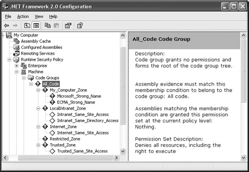 The .NET Configuration tool makes it easy to view security policy for the enterprise, machine, and user levels.