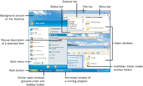 What’s Where in Windows XP?