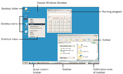 What’s Where in Windows XP?