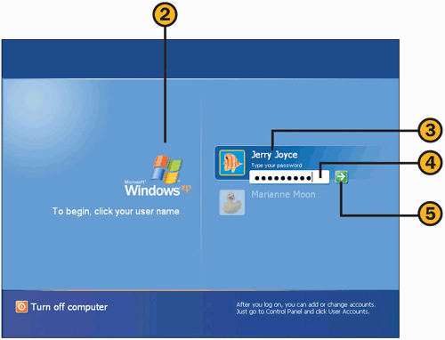 Start Windows XP
