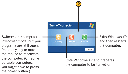 Shut Down Your Computer