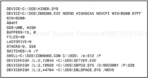 A typical CONFIG.SYS file.